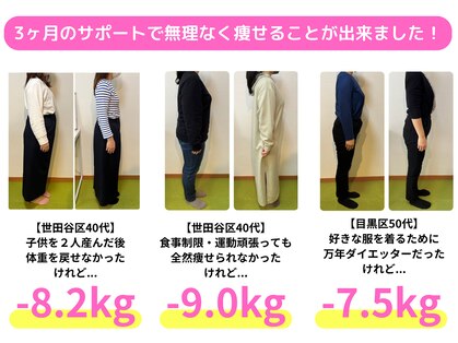 ワト(WATO)の写真