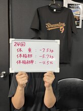 ストリームライン 千舟町店(Streamline)/