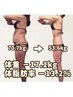 【平日割★全身痩せ】120分オーダーメイド全身ケア￥8800