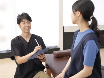 パーソナルボディ(Personal body)/お悩みに合わせたアプローチ