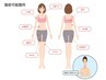 ★8月限定★脂肪冷却痩身【お試し体験２０分】 １カップ 5,000円