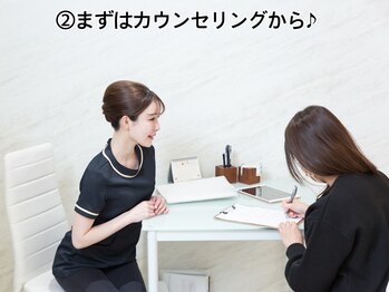 アリーズエステスウェイ 豊田店/☆まずは丁寧にカウンセリング☆