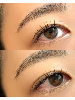 ノットイコール(≠ not equal)/フラットラッシュ