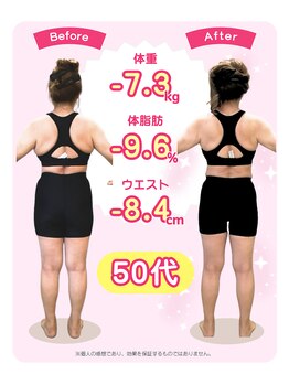 アンリーシュ/【50代女性 -7.3Kg達成】