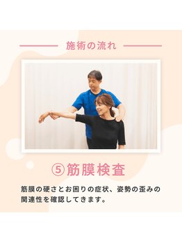 キンマク 仙台駅前院(KINMAQ)/筋膜の検査を行います