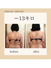 サロン シエラ/-13kg 6カ月リバウンド無し 30代