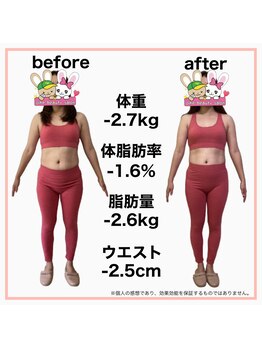 おいけ接骨院 太田藪塚院/産後ダイエット