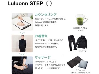 ヨサパーク ミラー(YOSAPARK Mirror)/お店での過ごし方【1】