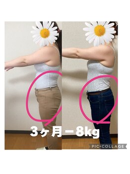 アロハウス(ALOHOUSE)/－８ｋｇ周りから褒められた