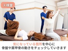 整体院カイト/検査