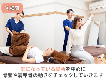 整体院カイト/検査