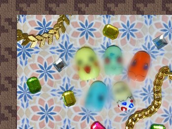 ゆびノさき/好きなキャラクター寄せ集め