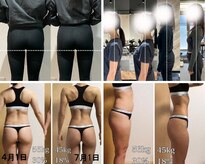 トップスタイル パーソナルジム(TOPSTYLE PERSONAL GYM)