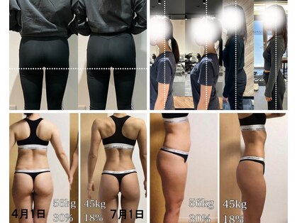 トップスタイル パーソナルジム(TOPSTYLE PERSONAL GYM)の写真