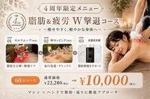 ザ ラウラ ビューティー ボディ(THE LAULA BEAUTY)
