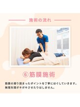 キンマク 仙台駅前院(KINMAQ)/症状に合わせた施術をスタート