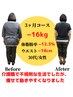 8月残り2名様★姿勢やスタイルをキレイにしながら大幅減量☆本気の方限定