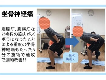 セルフケア整体 新宿店/