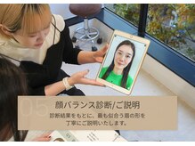 アオ 渋谷(ao.)/～顔バランス診断/ご説明～