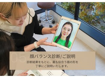 アオ 渋谷(ao.)/～顔バランス診断/ご説明～