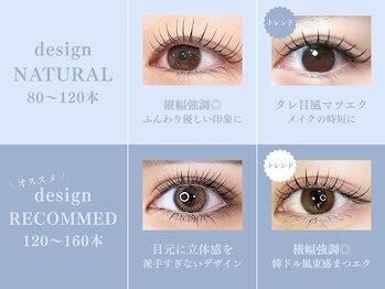 アイラッシュサロン ブラン 大分駅前店(Eyelash Salon Blanc)/マツエク：本数別イメージ