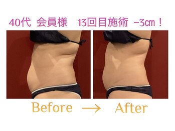 ルミーナ 高崎本店(Lumina)/