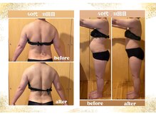 フルコースで細胞レベルから変えていくから結果に繋がる！