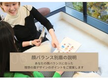 アオ 渋谷(ao.)/～顔バランス別　眉の説明～