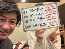 はやしだ鍼灸整骨院/３ヶ月無理なく痩せるダイエット