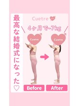 キュートレ 門前仲町店(Cuetre)/お客様のビフォアフ♪
