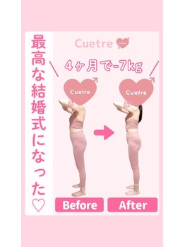 キュートレ 門前仲町店(Cuetre)/お客様のビフォアフ♪
