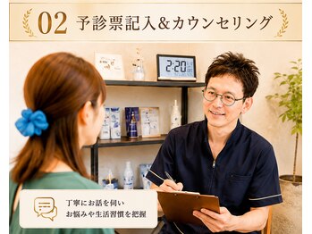 こころ治療院/カウンセリングシートの記入