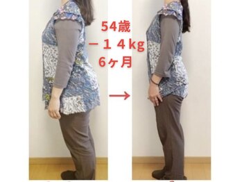 ピアリーノ(Pialino)/５４歳　マイナス１４kg　6ヶ月