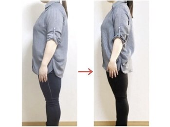 ピアリーノ(Pialino)/３２歳　マイナス１０kg　３ヶ月