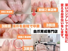 リミーネイルズ(rimiynails)