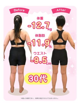 アンリーシュ/【30代女性 体重-12.7Kg達成】