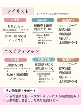 ローリエ/一緒に働いてくれる仲間募集!