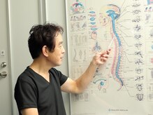 リフレ江坂 吉田カイロプラクティック ラボの雰囲気(カウンセリングシートをもとに更に詳しくお悩みを伺います。)