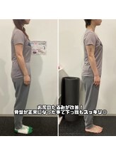 ナナ 札幌店(NANA)/20代会員様のビフォーアフター♪