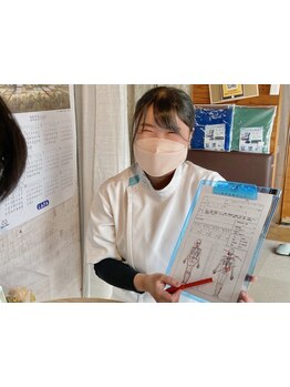 体の歪みをとりたい