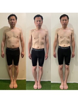 カスタムフィットジム(CUSTOM FIT GYM)/男性ビフォーアフター