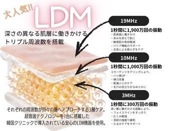 ピュアスキンラボ(PureSkinLab.)