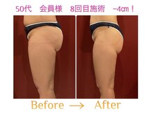 ルミーナ 高崎本店(Lumina)/