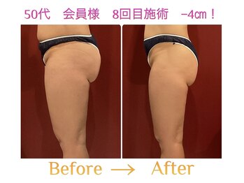 ルミーナ 高崎本店(Lumina)/