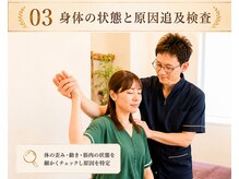 こころ治療院/身体のチェックと原因追及検査