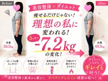 代々木八幡なごみ美容整体 整骨院