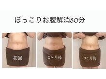 スリムアンドビューティー メゾン ド シュシュ(Slim&Beauty Maison de chouchou)/ぽっこりお腹解消コース！