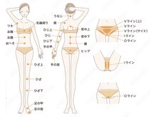 スイートルーム(SWEET ROOM)/