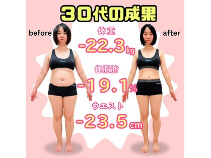 れん(REN)の写真
