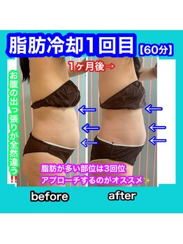 ビューティ ウィッチ(Beauty Witch)/